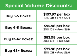 Special Volume Discounts on Metatrol PRO